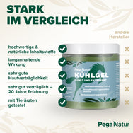 PegaNatur KÜHLGEL - stark im Vergleich