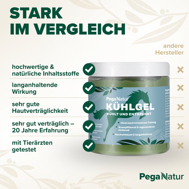 PegaNatur KÜHLGEL - stark im Vergleich