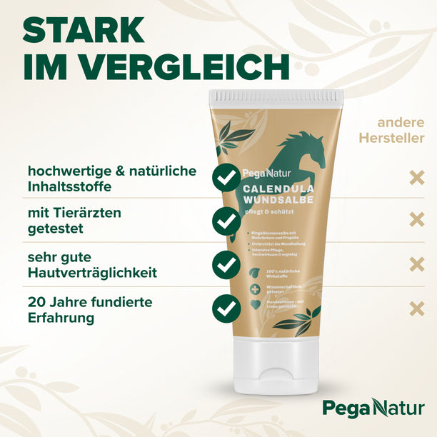 PegaNatur CALENDULA Wundsalbe mit natürlichen Inhaltsstoffen wie Propolis gegen Mauke, Ekzem und offene Wunden 