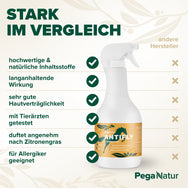 PegaNatur ANTIFLY natürliches Fliegenspray mit Zitronengras und Eukalyptus gegen Fliegen, Kriebelmücken, Bremsen und andere Insekten 