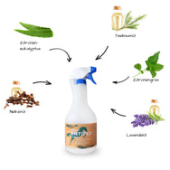 PegaNatur ANTIFLY